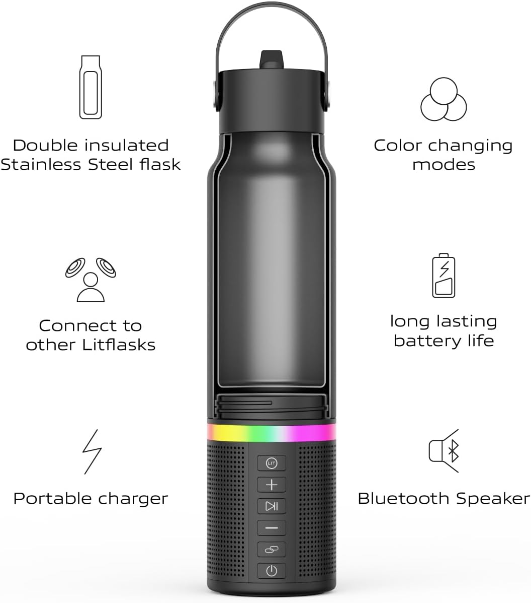 Thermal Bottle with Digital Temperature Display