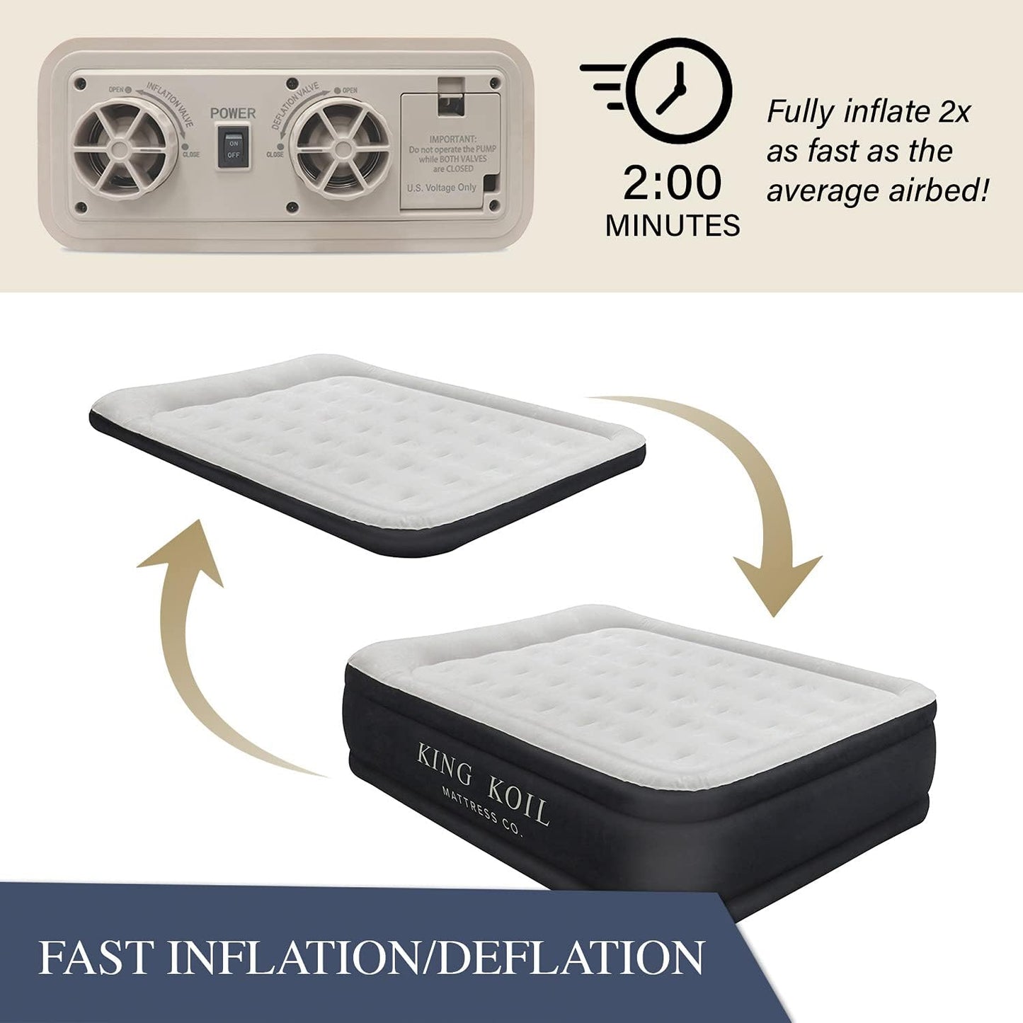 Premium Queen Inflatable Mattress